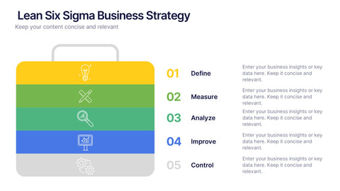 Lean Six Sigma Business Strategy Presentation