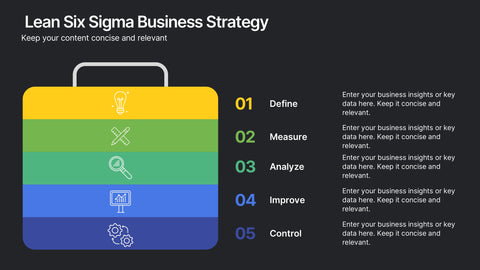 Lean Six Sigma Business Strategy Presentation