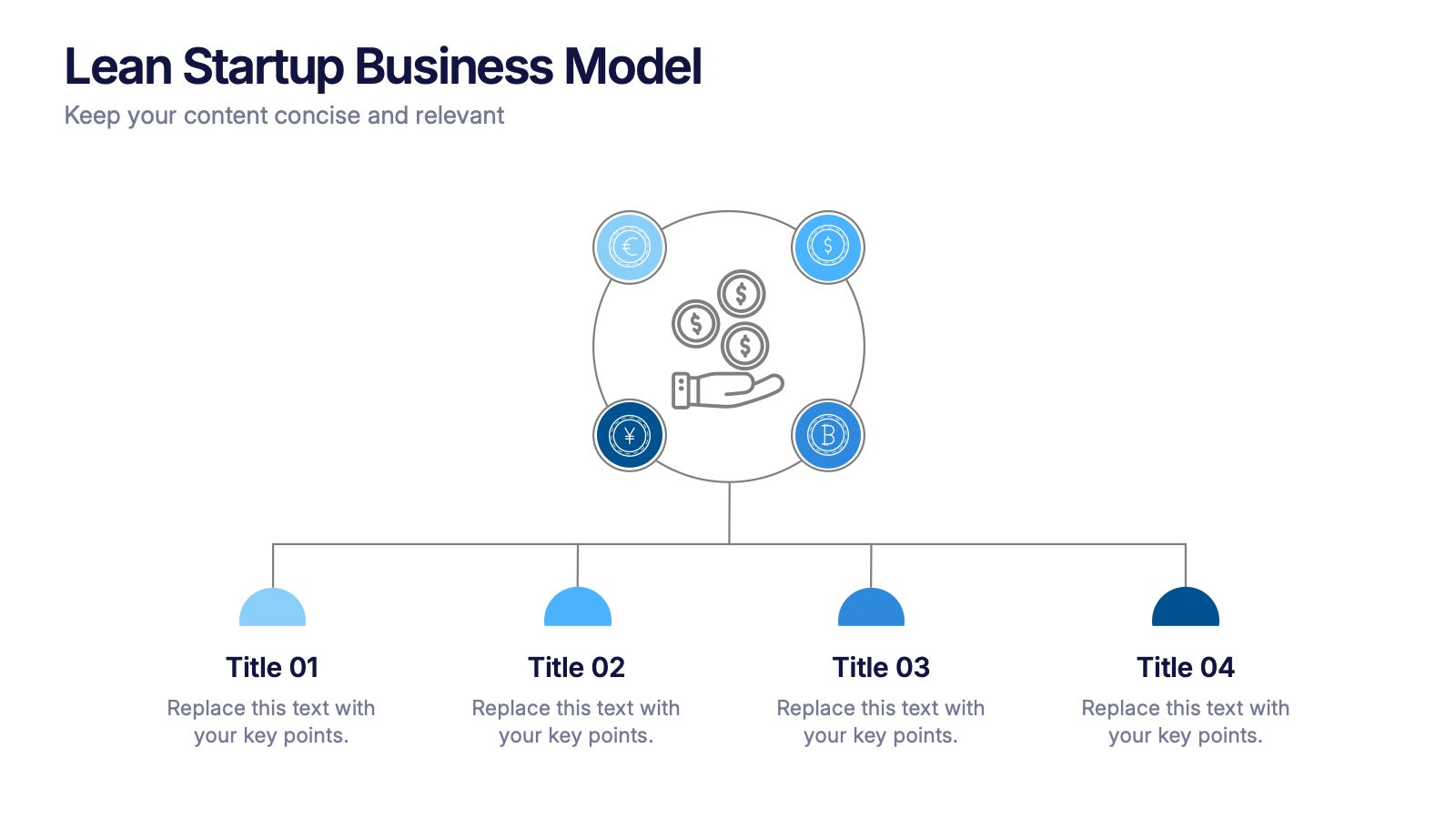 Lean Startup Business Model Presentation