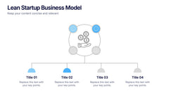 Lean Startup Business Model Presentation slide 3
