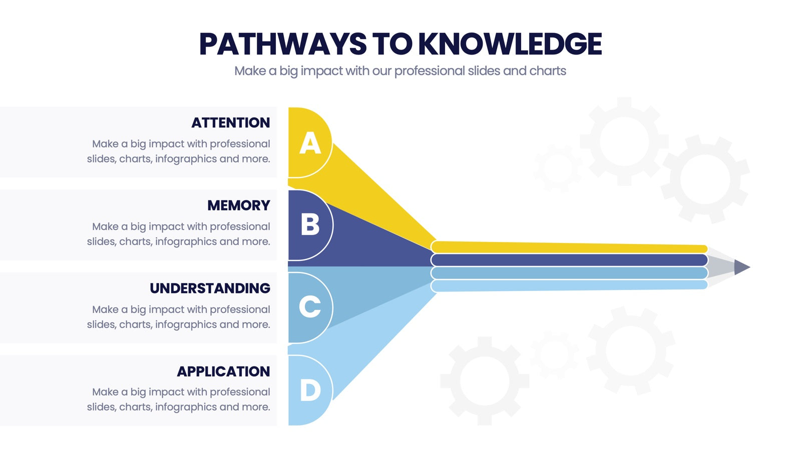 Learning Infographics