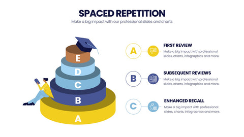Learning Infographics