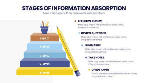 Learning Infographics