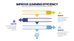 Learning Infographics slide 12