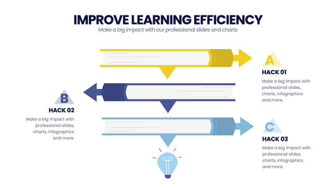 Learning Infographics