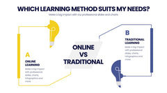 Learning Infographics slide 13