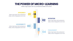 Learning Infographics slide 17