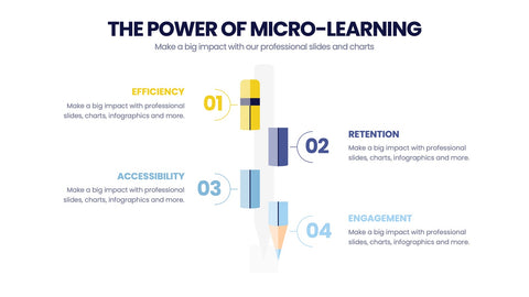 Learning Infographics