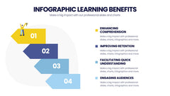Learning Infographics slide 2