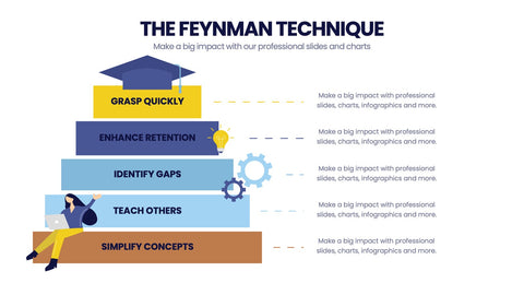 Learning Infographics