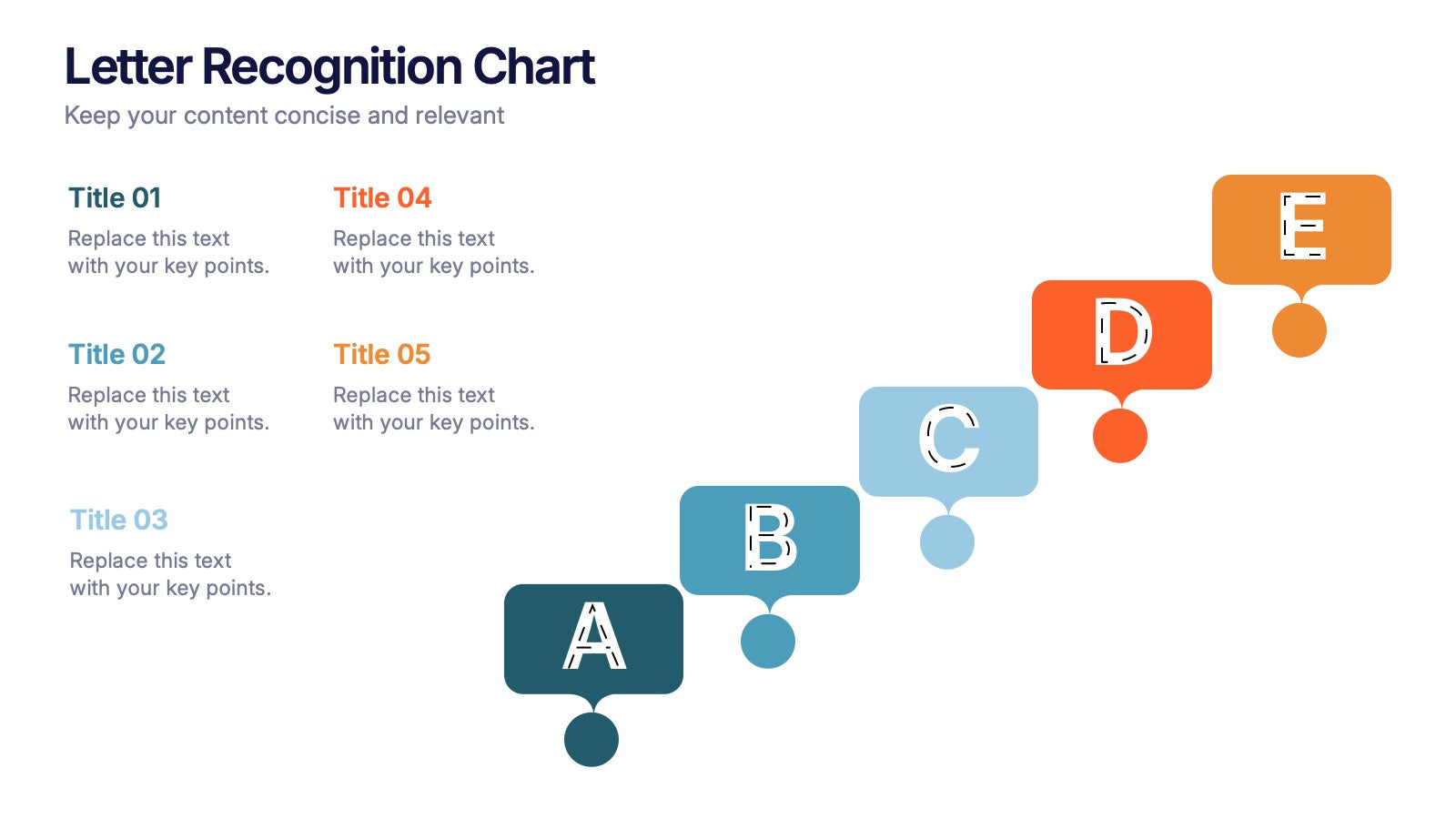 Letter Recognition Chart Presentation