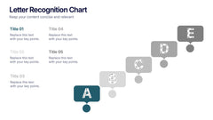 Letter Recognition Chart Presentation slide 2