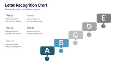 Letter Recognition Chart Presentation slide 3