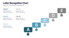 Letter Recognition Chart Presentation slide 4