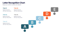 Letter Recognition Chart Presentation slide 5