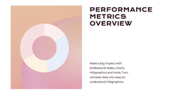 Luminary Annual Report Presentation slide 4