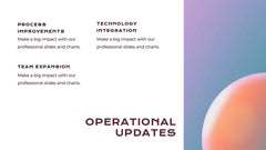 Luminary Annual Report Presentation slide 7