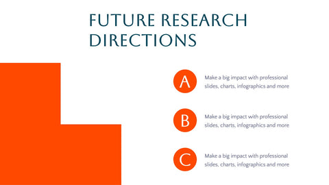 Luminous Qualitative Research Findings Presentation