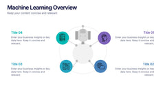 Machine Learning Overview Presentation