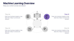 Machine Learning Overview Presentation slide 2