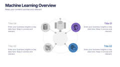Machine Learning Overview Presentation slide 3