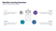 Machine Learning Overview Presentation slide 4