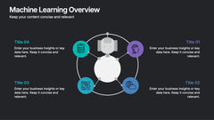 Machine Learning Overview Presentation slide 5