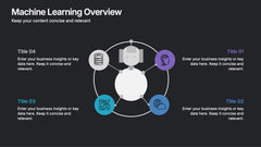 Machine Learning Overview Presentation slide 8