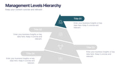 Management Levels Hierarchy Presentation slide 2