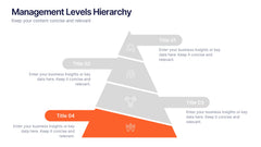 Management Levels Hierarchy Presentation slide 5