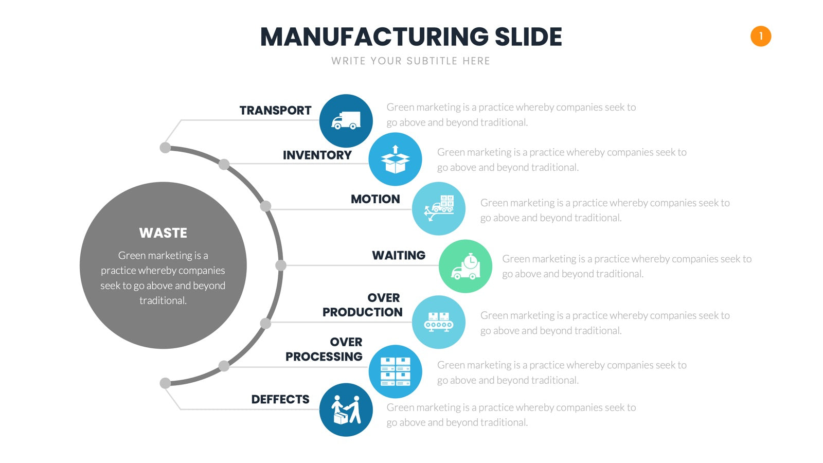 Manufacturing Infographics
