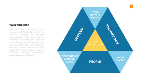 Manufacturing Infographics