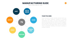 Manufacturing Infographics slide 14
