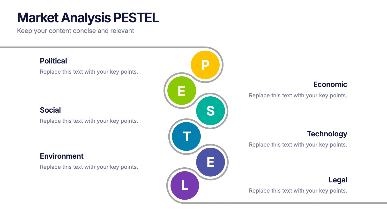 Market Analysis PESTEL Presentation