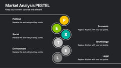 Market Analysis PESTEL Presentation slide 10