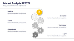 Market Analysis PESTEL Presentation slide 2