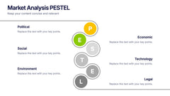 Market Analysis PESTEL Presentation slide 3