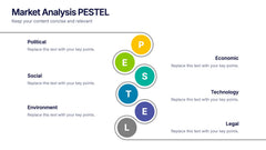 Market Analysis PESTEL Presentation slide 6