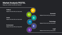 Market Analysis PESTEL Presentation slide 7