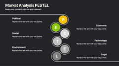 Market Analysis PESTEL Presentation slide 9