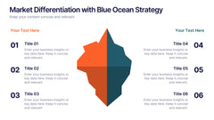 Market Differentiation with Blue Ocean Strategy Presentation