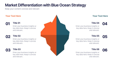 Market Differentiation with Blue Ocean Strategy Presentation