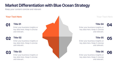 Market Differentiation with Blue Ocean Strategy Presentation