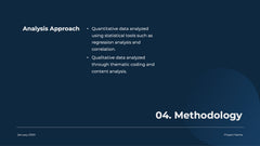Market Research Presentation slide 10