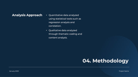 Market Research Presentation