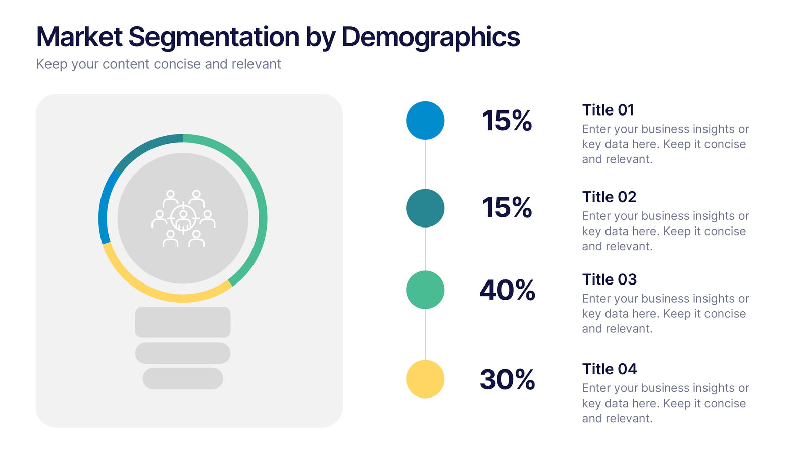 Market Segmentation by Demographics Presentation