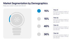 Market Segmentation by Demographics Presentation slide 2