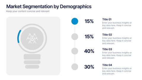 Market Segmentation by Demographics Presentation