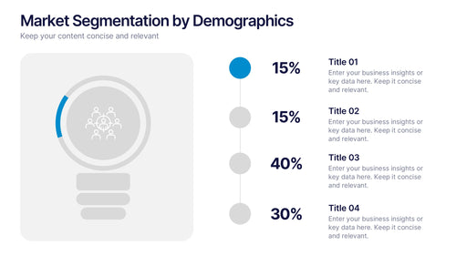 Market Segmentation by Demographics Presentation slide 2