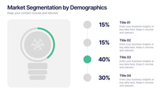 Market Segmentation by Demographics Presentation slide 4